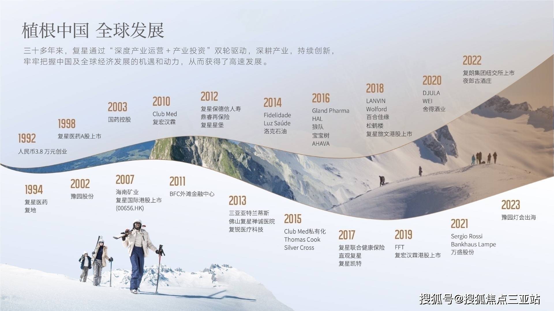 海南【超级地中海憘悦】超级地中海欢迎您_房价_户型_售楼处